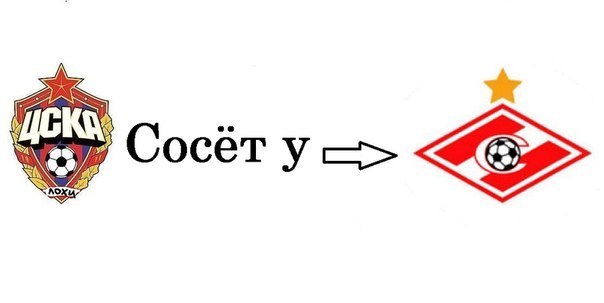 сегодня аргентина футбол прогноз
